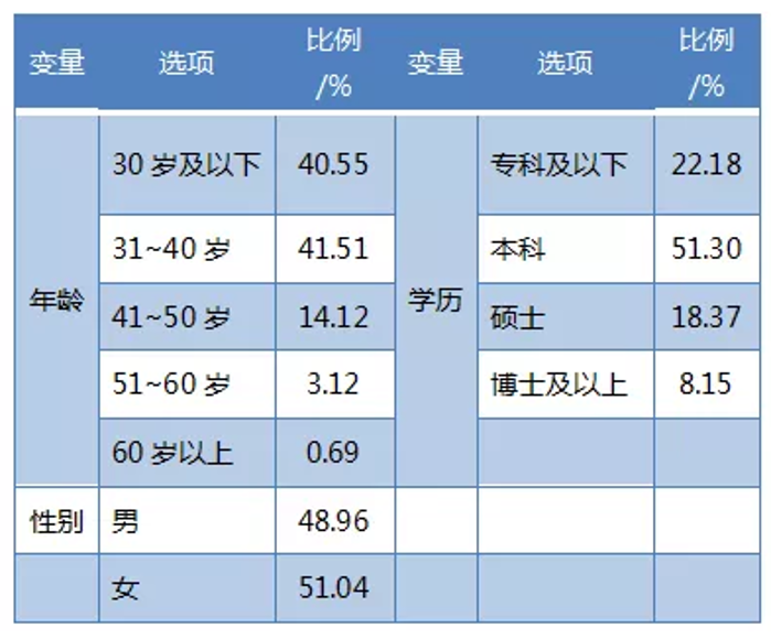 &#20048;&#40060;