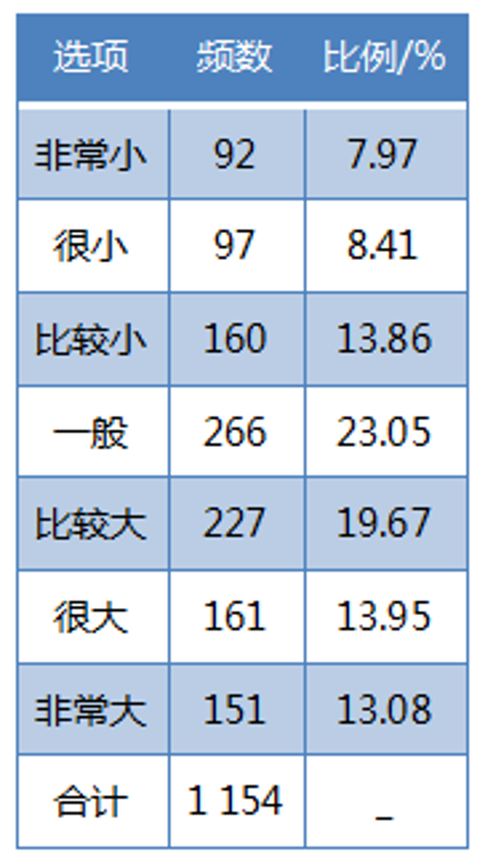 &#20048;&#40060;