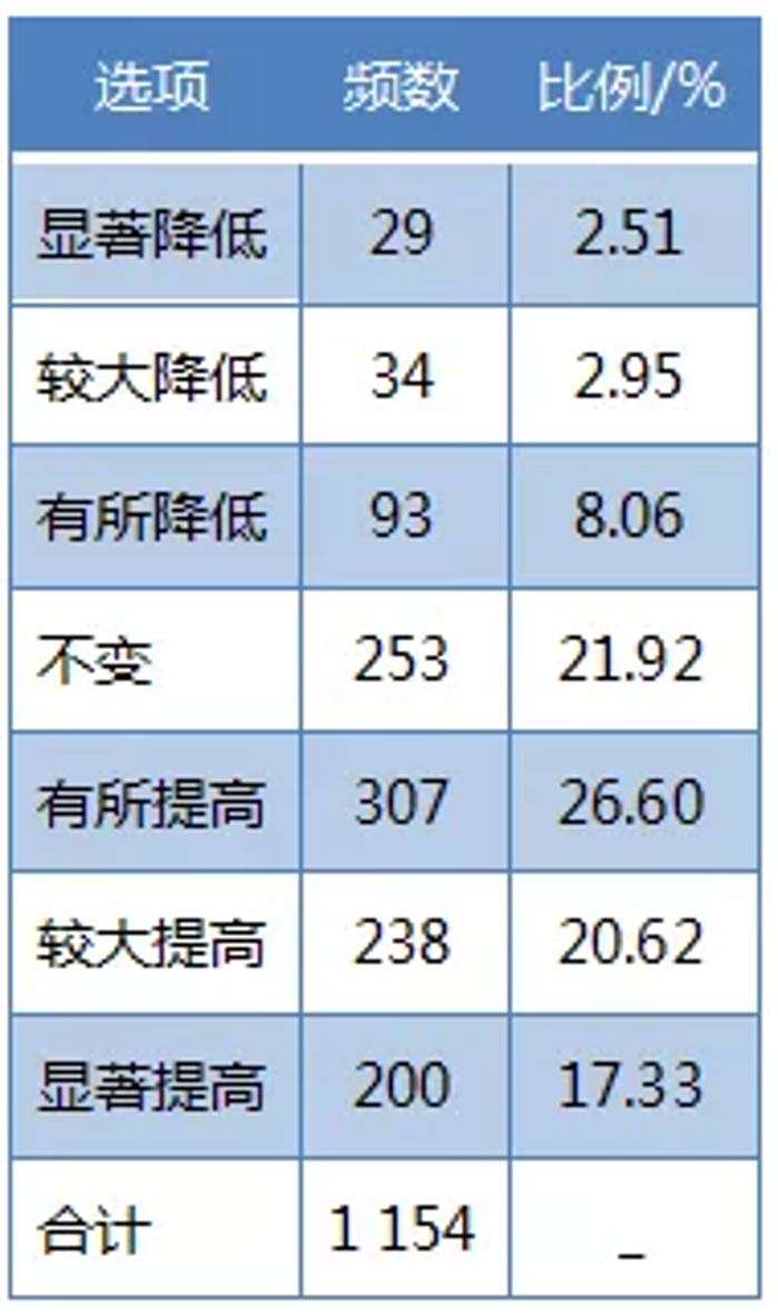 &#20048;&#40060;