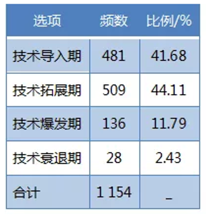 &#20048;&#40060;