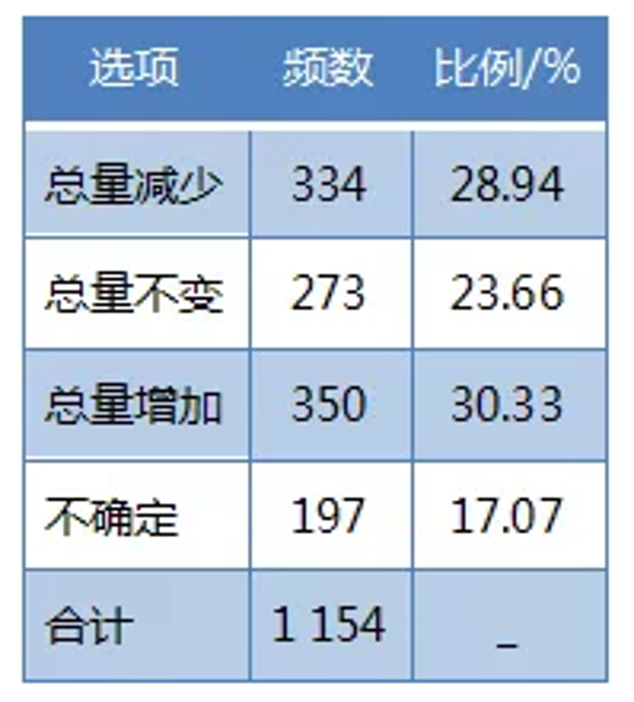 &#20048;&#40060;