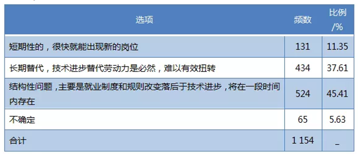 &#20048;&#40060;