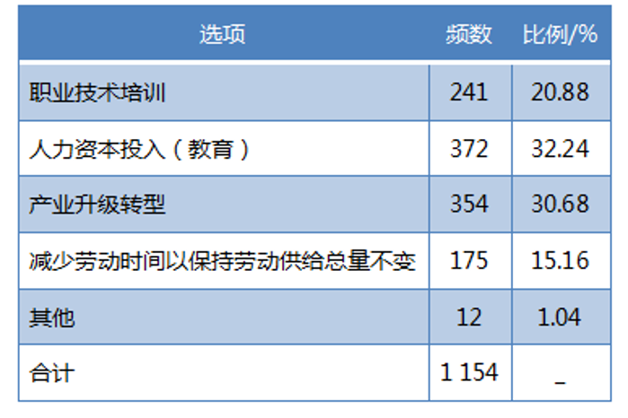 &#20048;&#40060;