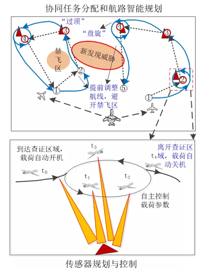 &#20048;&#40060;