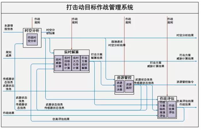 &#20048;&#40060;